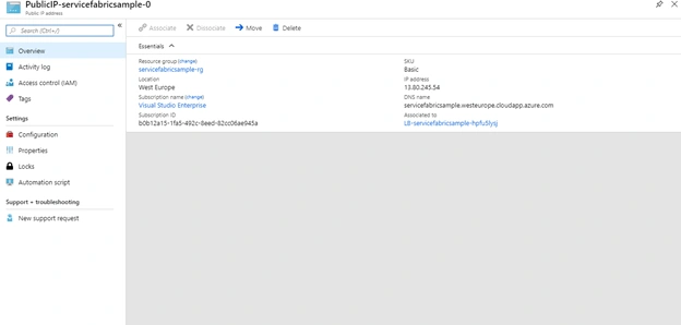 Demystifying The Resultant Objects From Service Fabric Cluster Creation