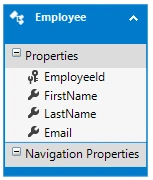 Entity in edmx file