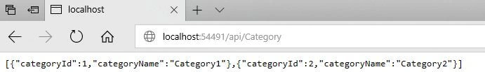 Dependency Injection In .NET Core