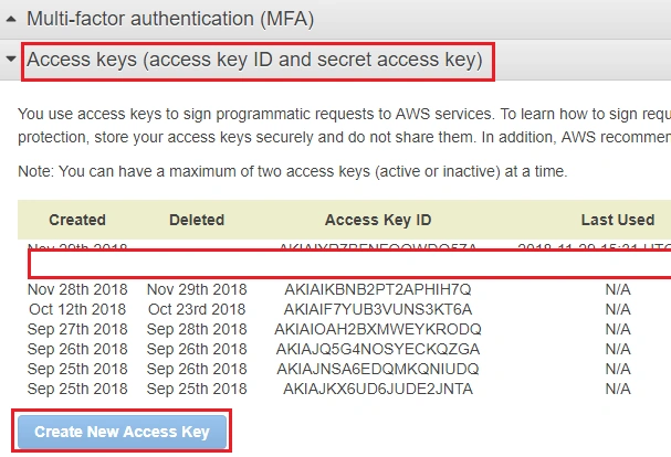 Deploy Blazor Application On AWS Cloud Using Elastic Beanstalk