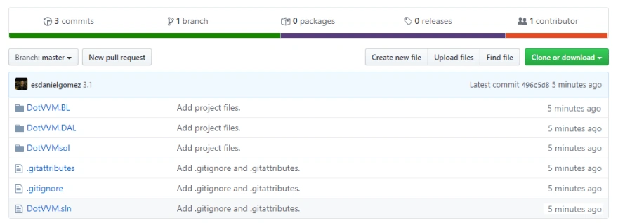 Deploy DotVVM And .NET Core Web Applications To Azure (Everything You Need To Know)
