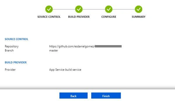 Deploy DotVVM And .NET Core Web Applications To Azure (Everything You Need To Know)