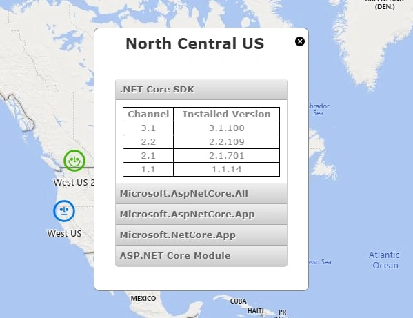 Deploy DotVVM And .NET Core Web Applications To Azure (Everything You Need To Know)