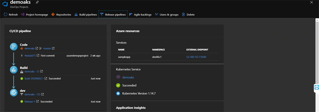 Deploy .NET Core Application In Azure Kubernetes With Azure Devops