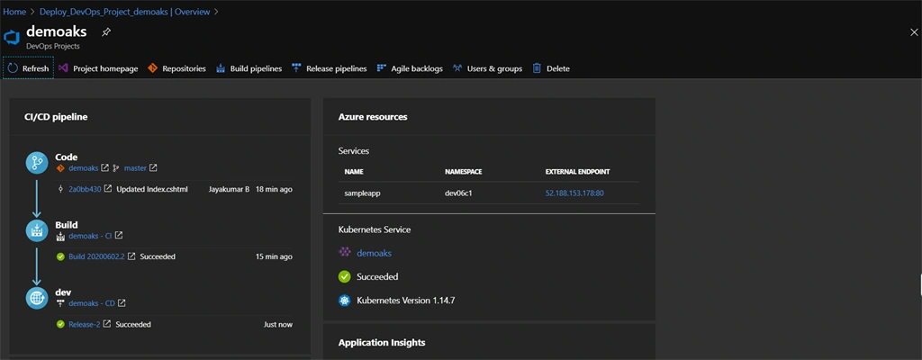 Deploy .NET Core Application In Azure Kubernetes With Azure Devops