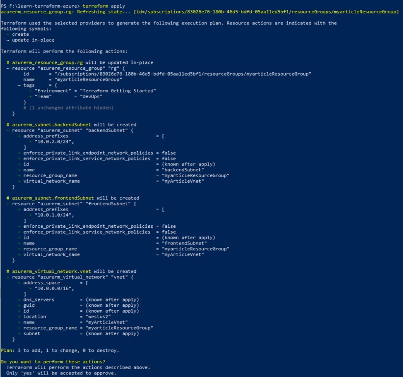 Deploy Resources (Resource Group, Virtual Network and Subnet) in Azure via Terraform