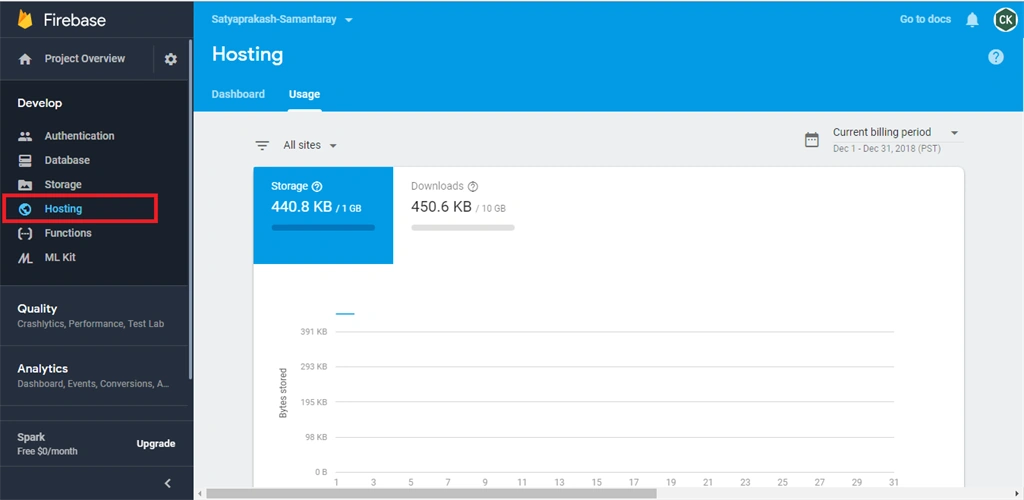 Deploy Angular 7 App to Firebase Hosting With Extra Tips