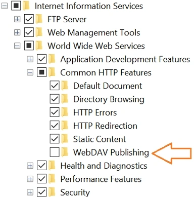 Web dav publishing-