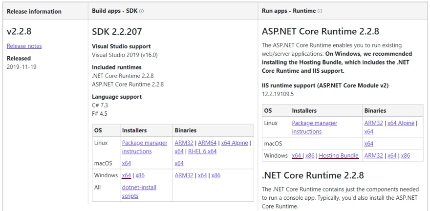 Deploying ASP.NET Core And DotVVM Web Applications To A Virtual Machine In Azure