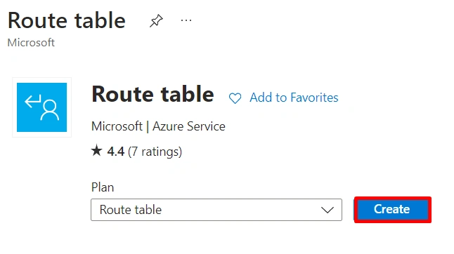 Deploying Route Table in the Azure