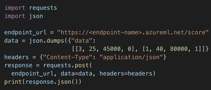 API