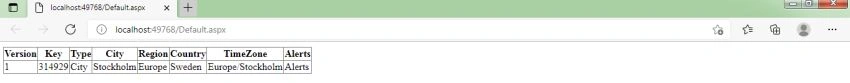 Best way to deserialize JSON format in an ASP.NET GridView using System.Text.Json library