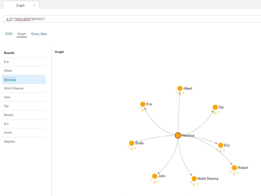 Design And Implement A Graph Database In Azure Cosmos DB