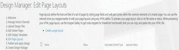 layout