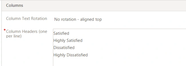 Dynamics CRM