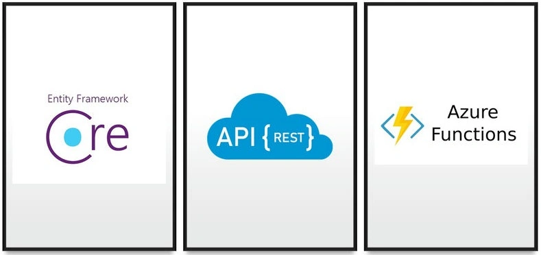 Azf_EfCore_Api_Banner