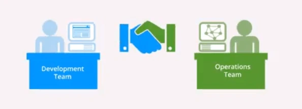 DevOps