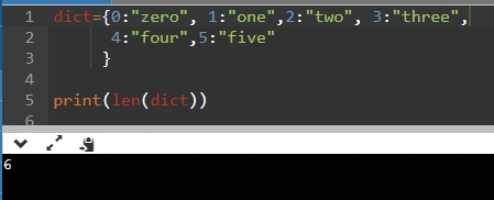 Dictionaries In Python