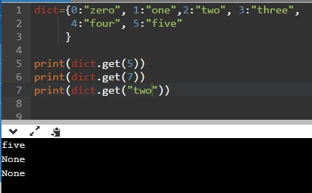 Dictionaries In Python
