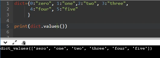 Dictionaries In Python