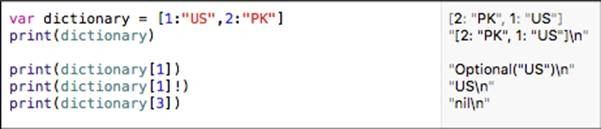 code