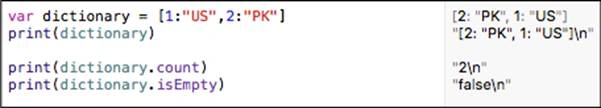 code