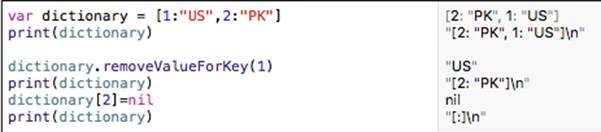 code