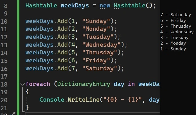 Hashtable