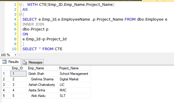 output