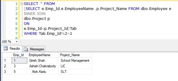 output