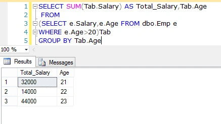 output