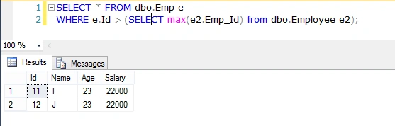 output
