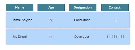 Collect Function in Power Apps