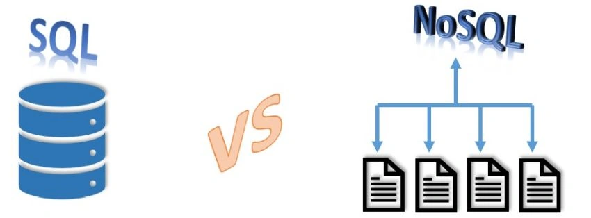 Diffrence Between NoSQL and SQL