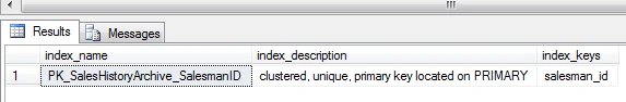 Detail Description About Primary Key In SQL Server