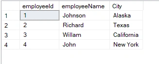 Employee table