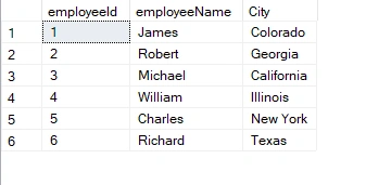 Employee_One table records