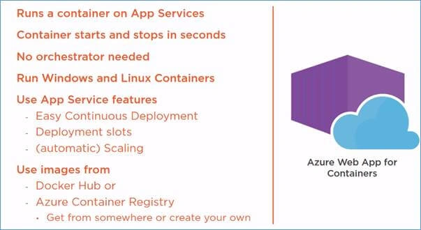 Different Options To Run Your Application In Microsoft Azure