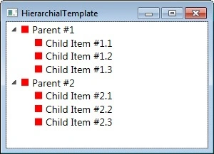 Hierarchical collection