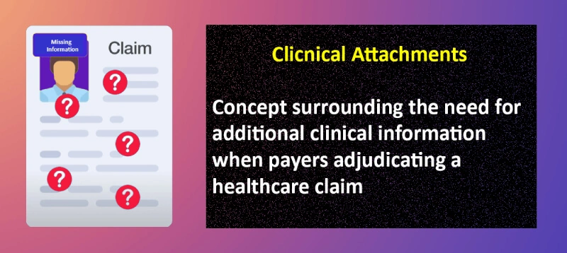 Clinical