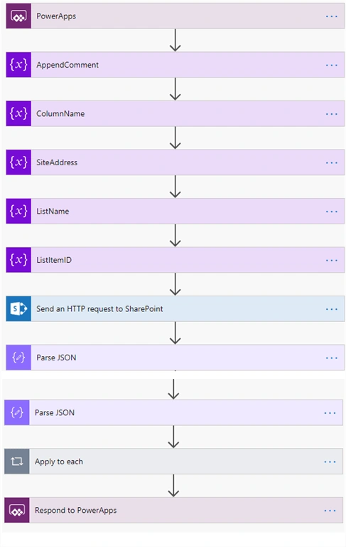 Display Appended Comments Version History from SharePoint List on PowerApps