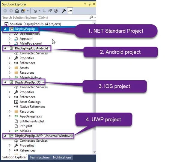 Xamarin
