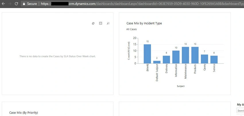 Dynamics CRM