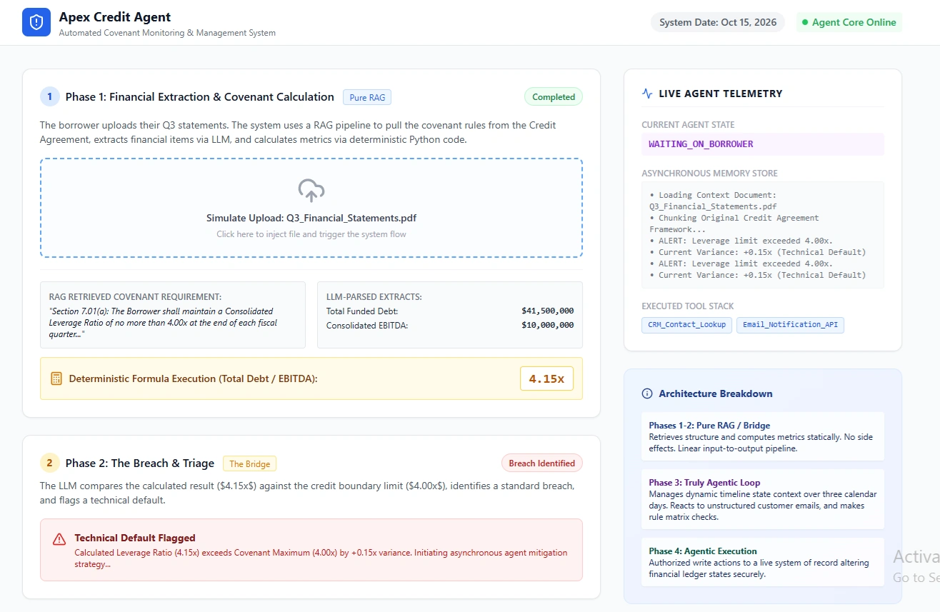 Dissecting RAG vs. Agentic Workflows in Syndicated Loan Operations - 2