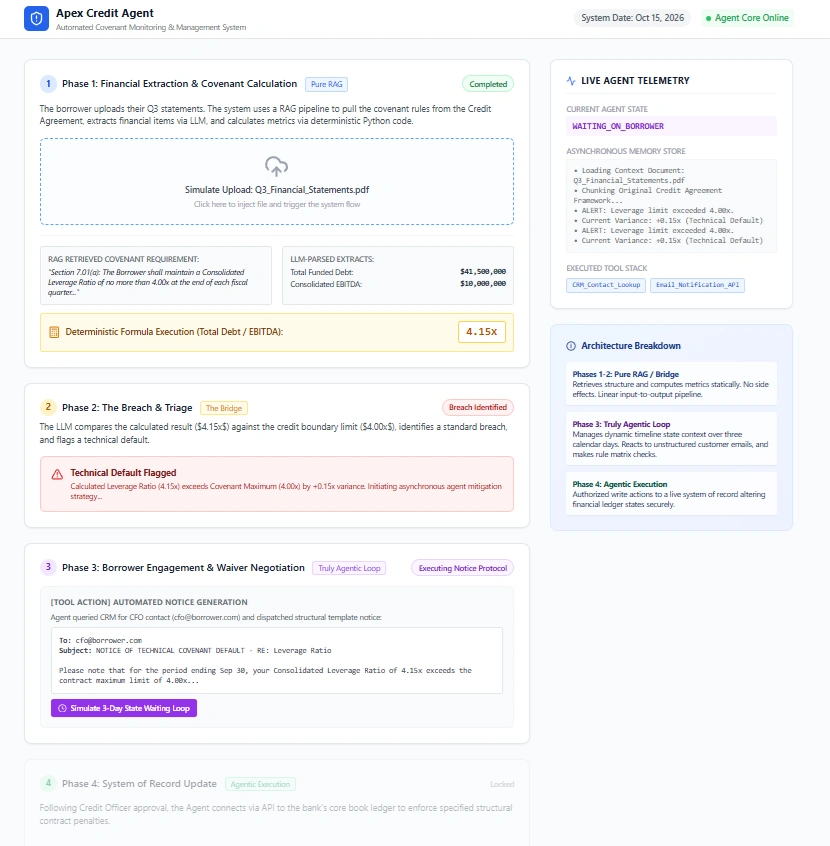 Dissecting RAG vs. Agentic Workflows in Syndicated Loan Operations - 3