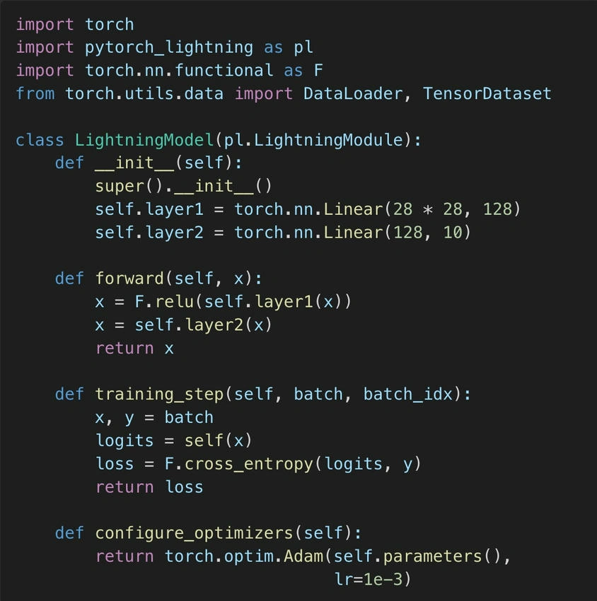 PyTorch Lightning