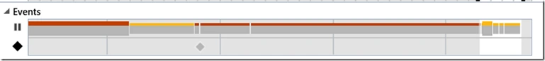Debugger Events
