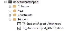 DML Trigger in SQL Server