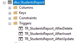 DML Trigger in SQL Server