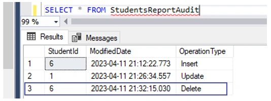 DML Trigger in SQL Server